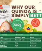 Ecuamaki Organic White Quinoa